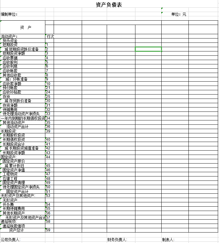 资产负债表3 excel模板