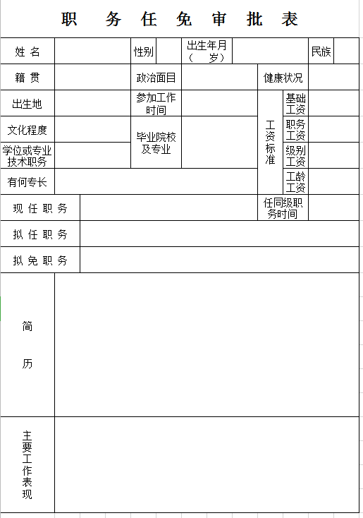 职务任免审批表excel模板