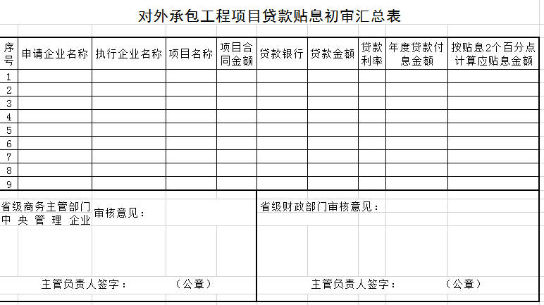 对外承包工程项目贷款初审表excel模板