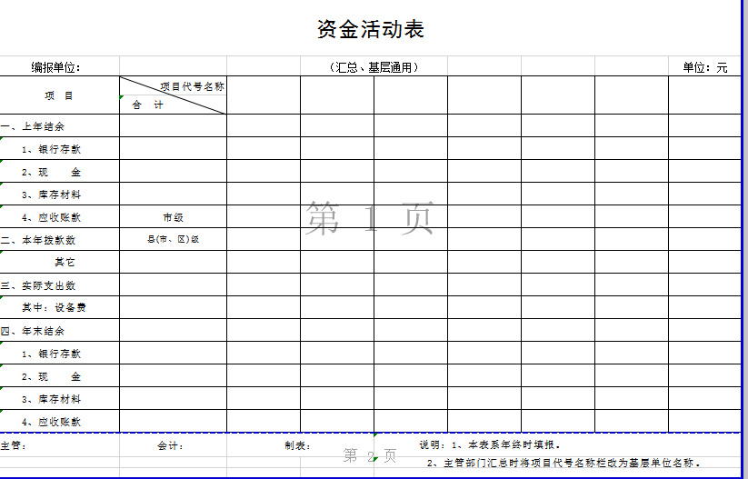 资金活动表excel模板