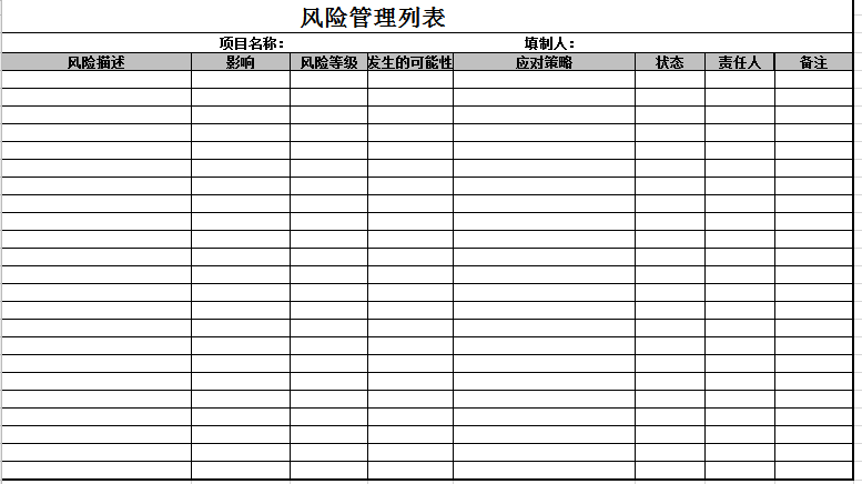 风险管理列表excel模板