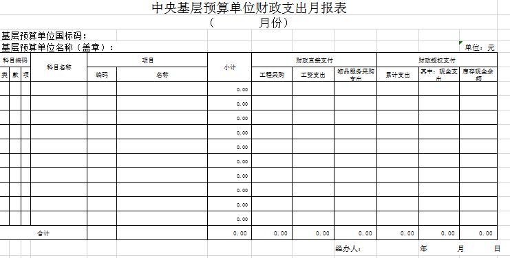 中央基层预算支出月报表excel模板