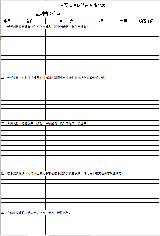 监测仪器设备情况表excel模板