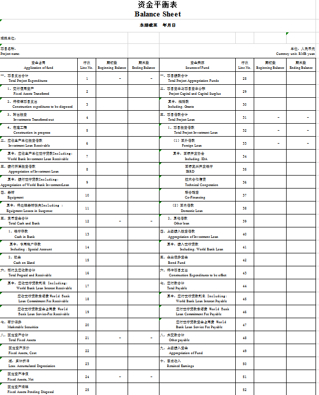 资金平衡表excel模板