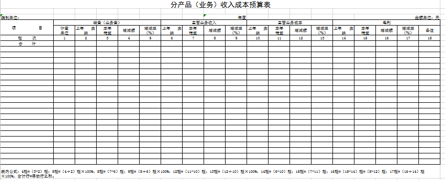 收入成本预算表excel模板