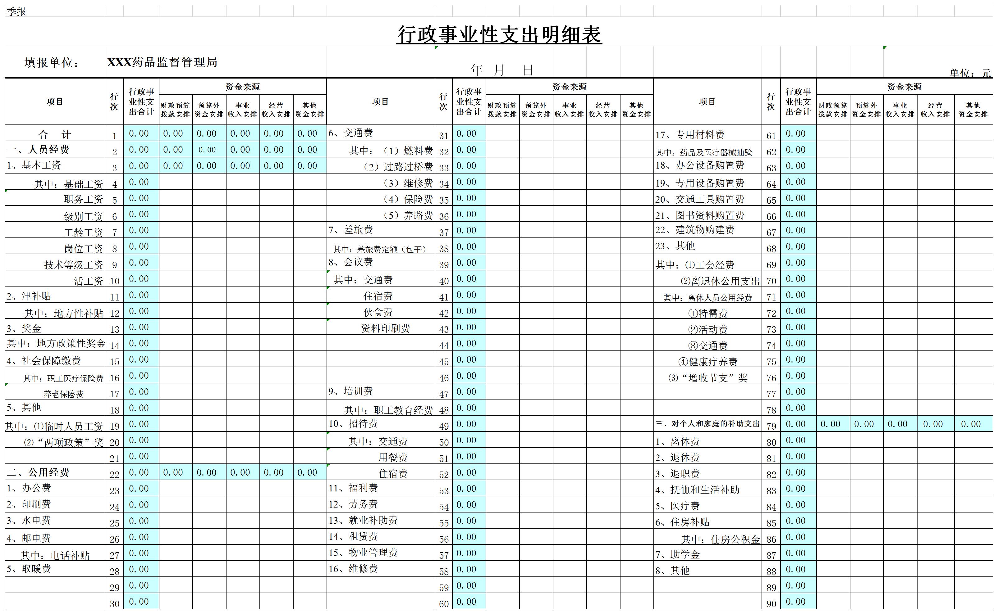 药监行政事业性支出明细表excel模板