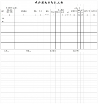 政府采购计划批复表excel模板