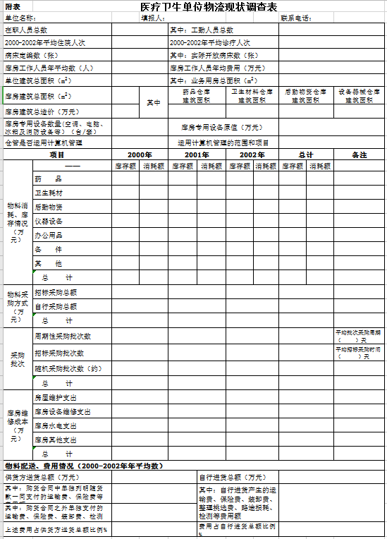 医疗单位物流表excel表格