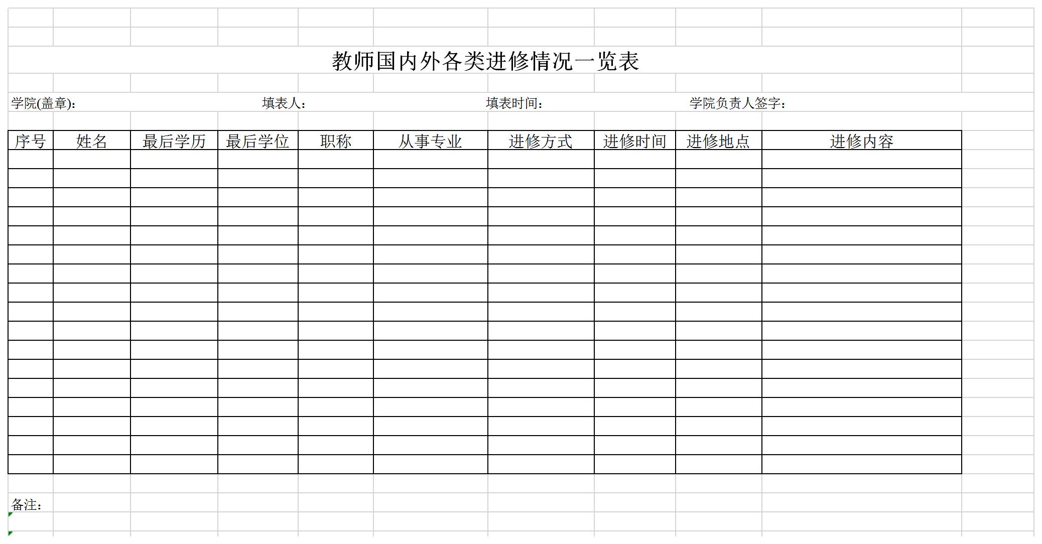 教师国内外各类进修情况一览表  excel模板