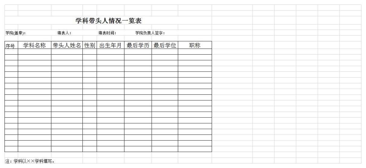 学院学科带头人统计表excel模板