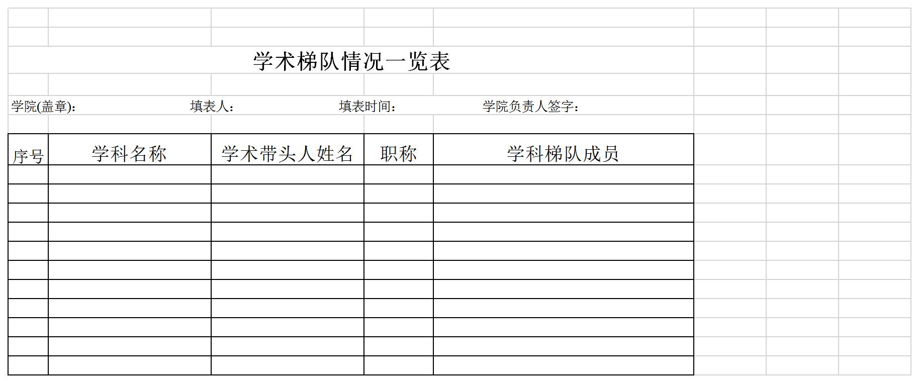 学院学术梯队情况统计表excel模板