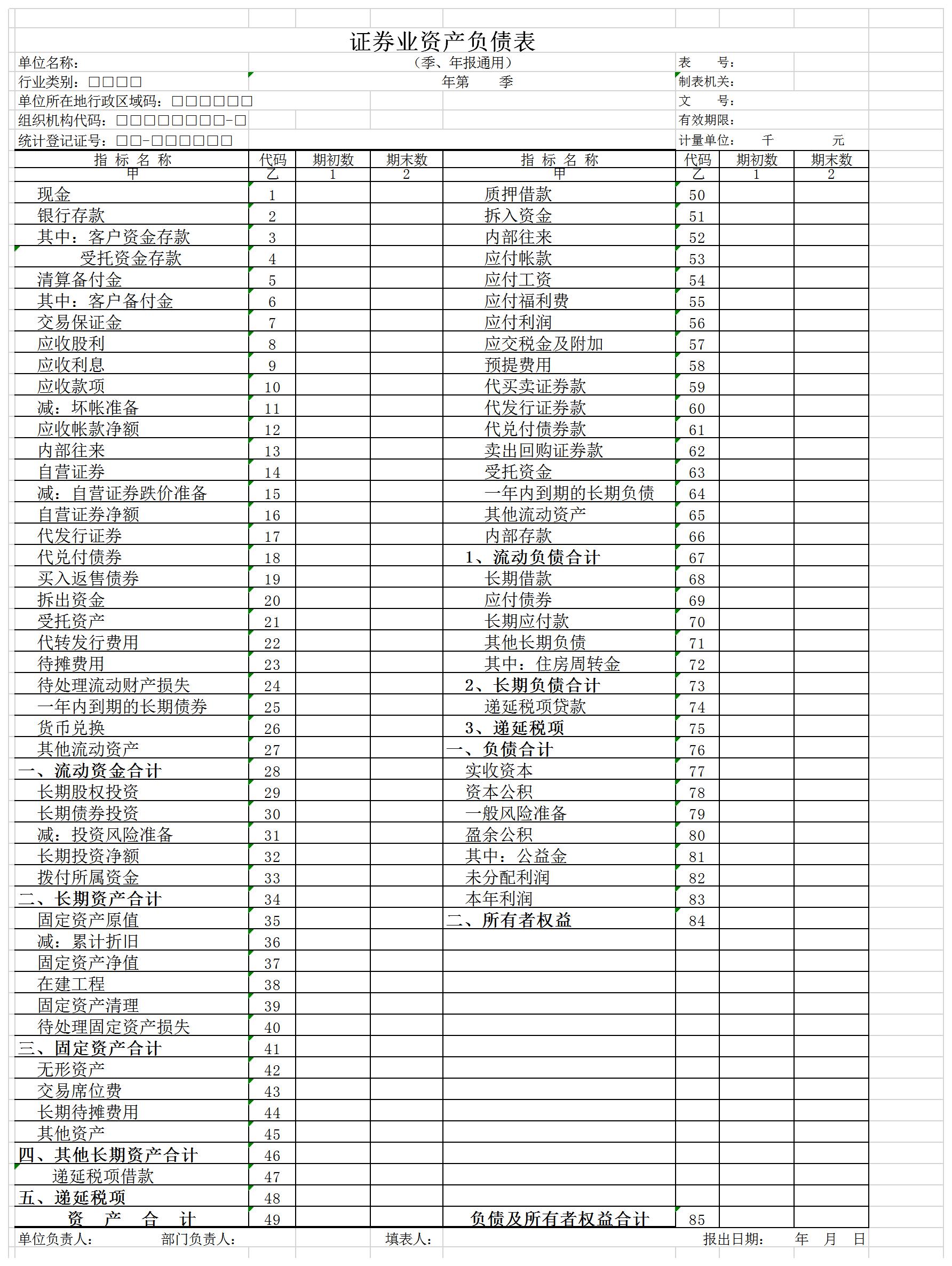 资产负债表模板2020图片