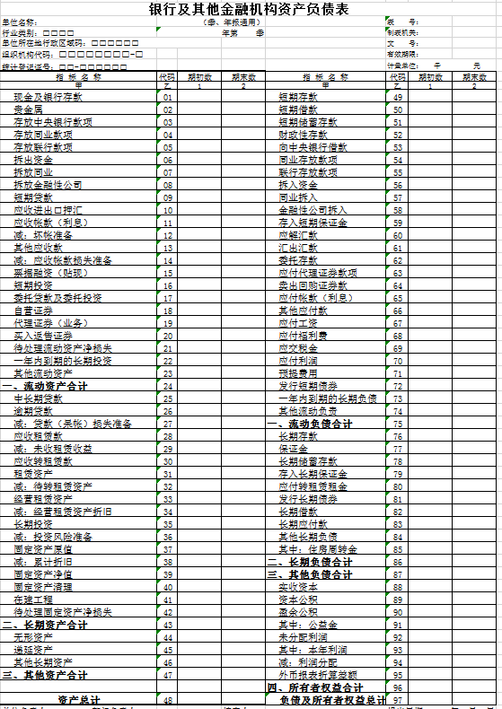 金融机构资产负债表excel模板