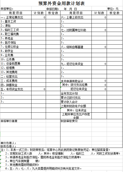 预算外资金用款计划表excel模板