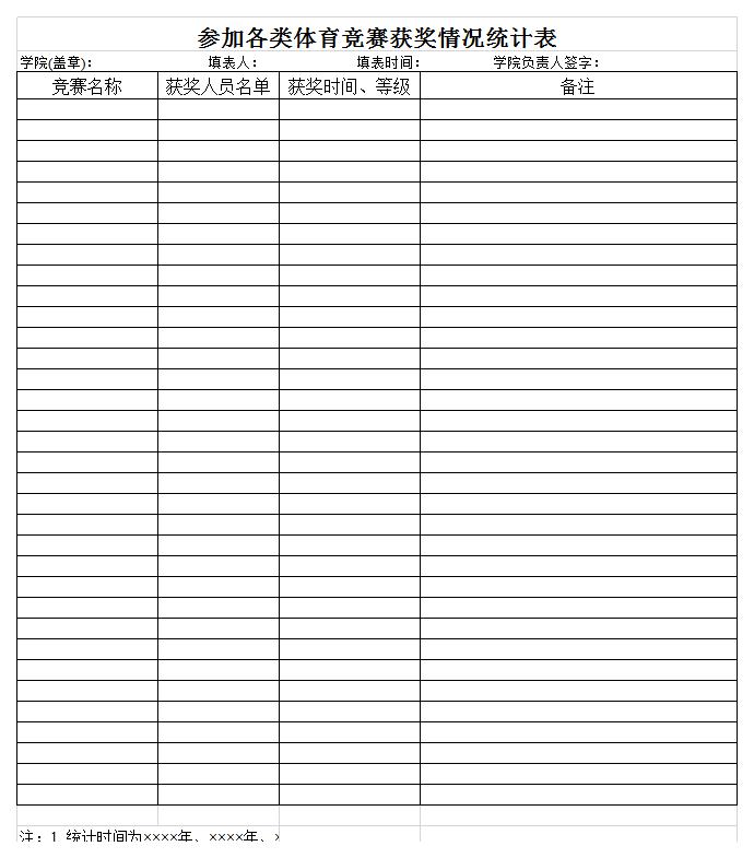 各类体育竞赛获奖统计表excel模板