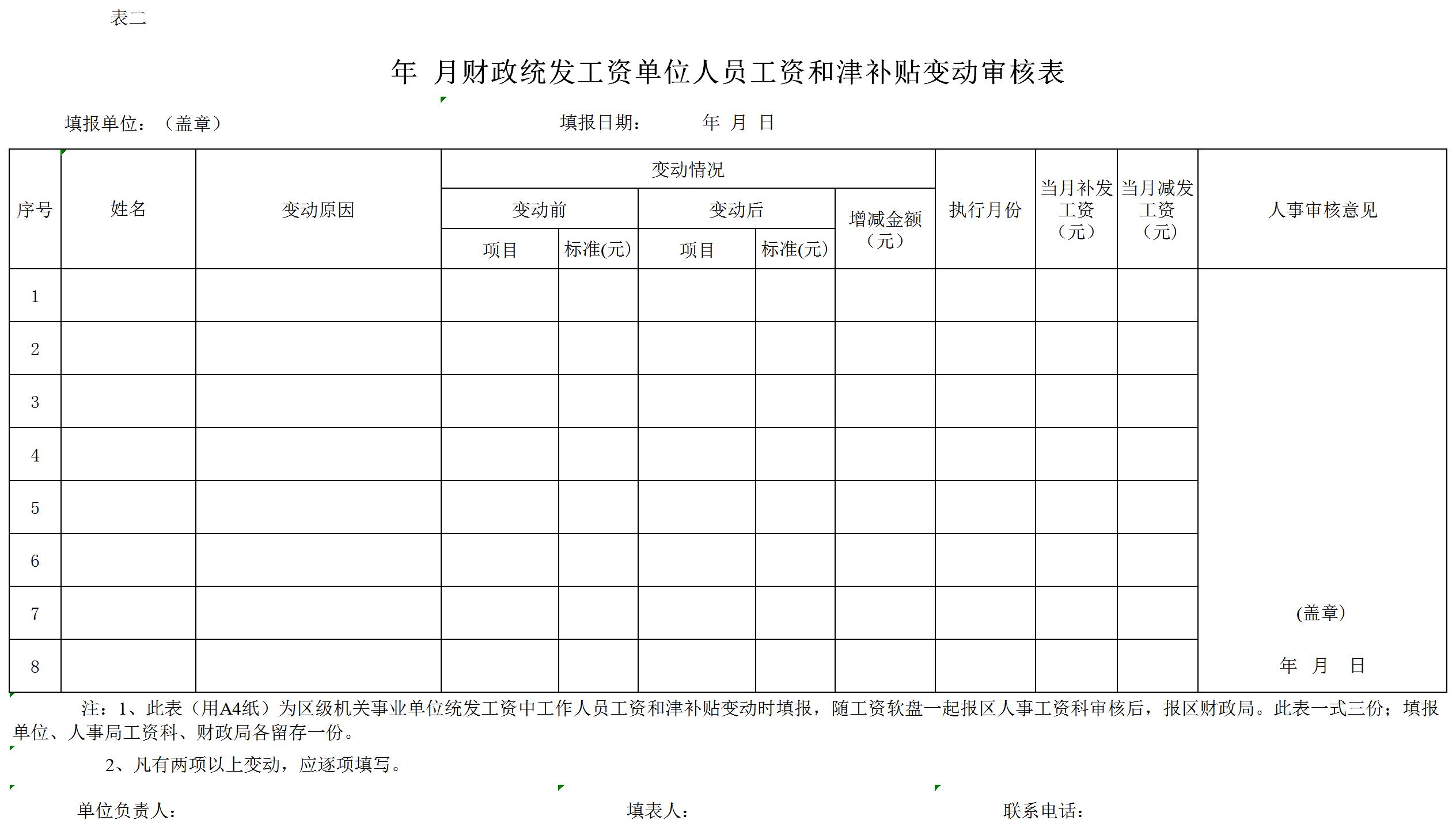 工资表excel模板