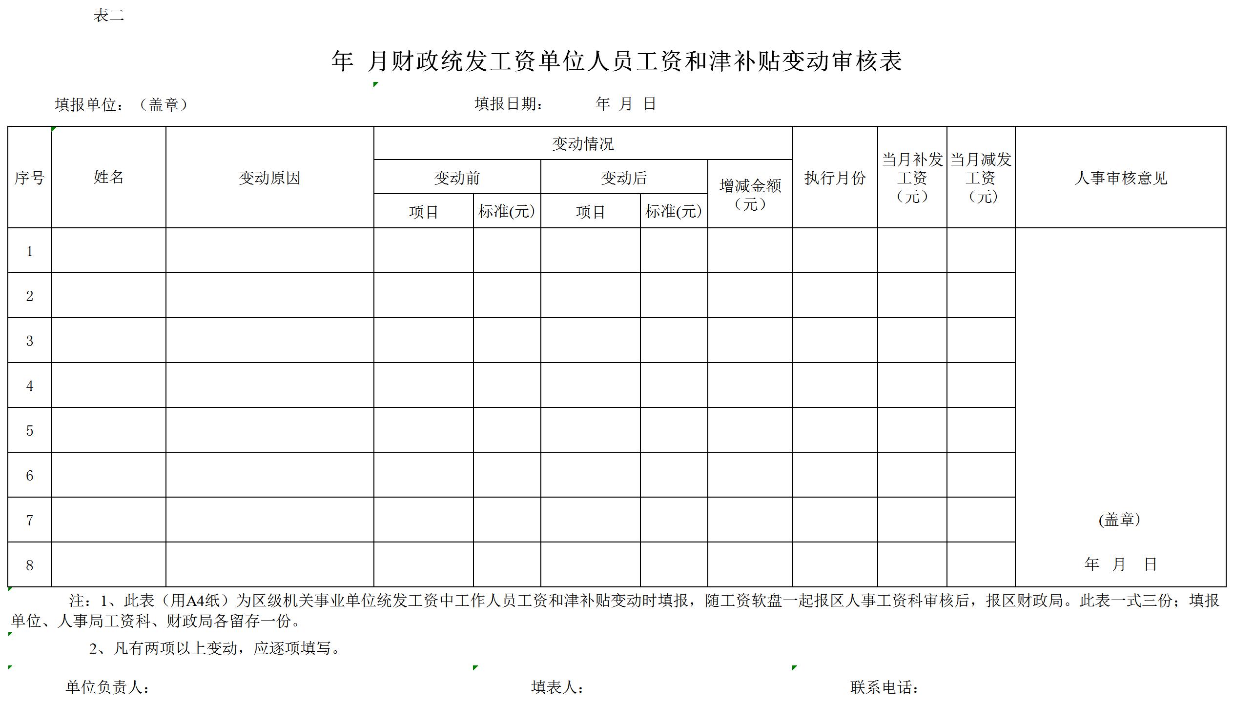 绿色可视人事薪酬工资福利Excel表模板_wuli路过-站酷ZCOOL