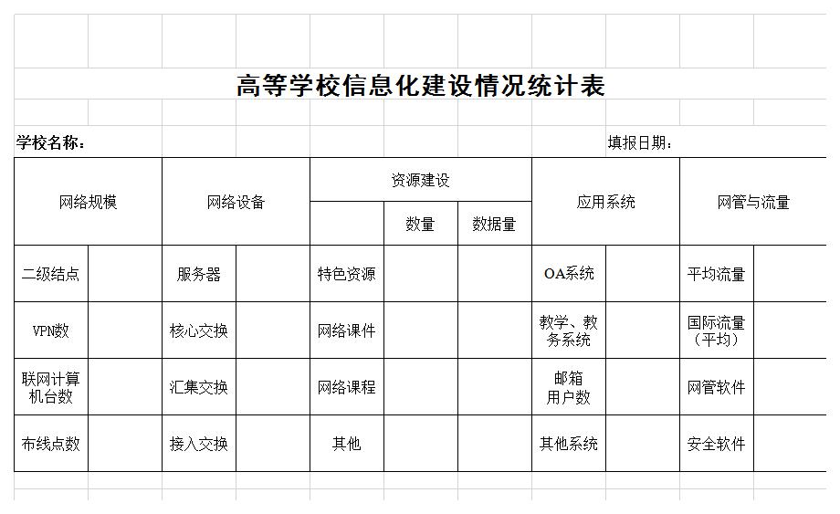 学校信息化建设统计表excel模板