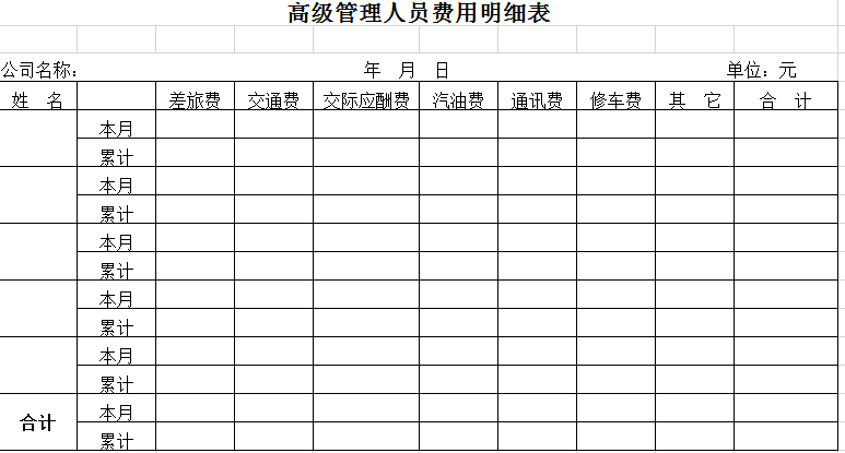 高级管理人员费用明细表excel模板