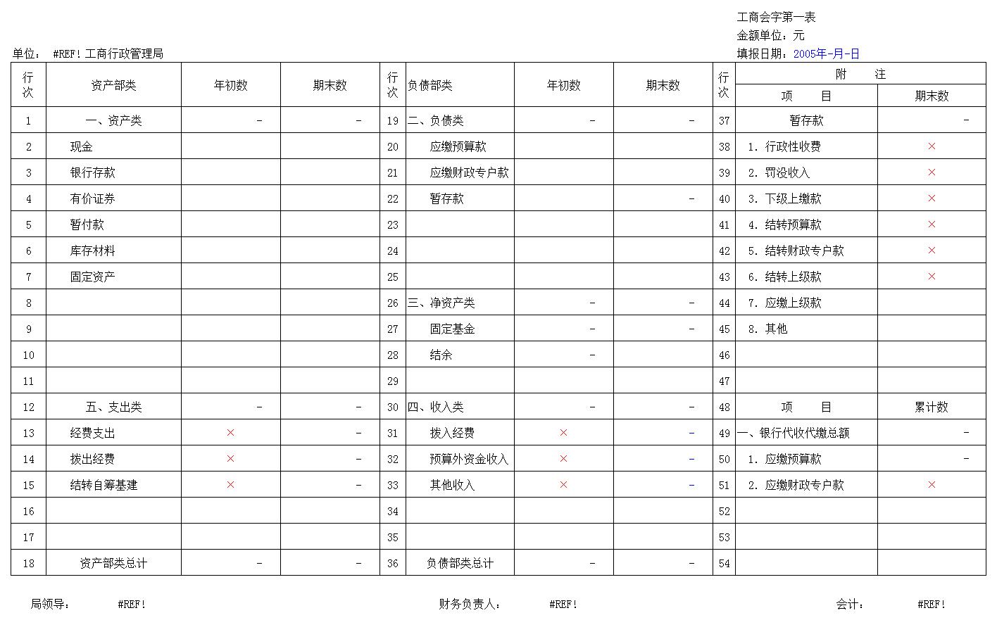 工商司会计报表excel模板