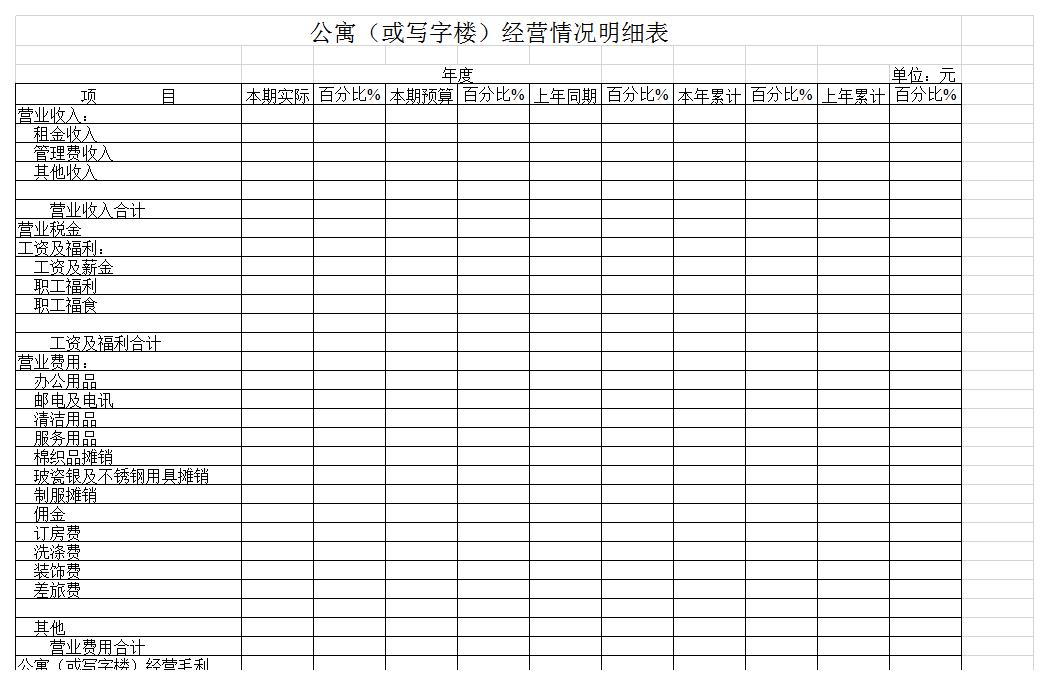 公寓经营情况明细表excel模板