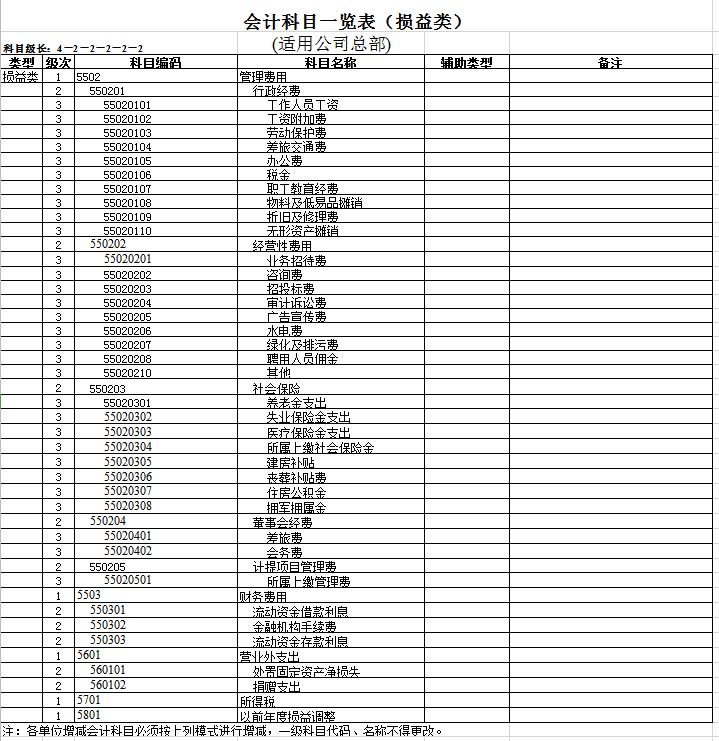 会计科目一览表excel模板