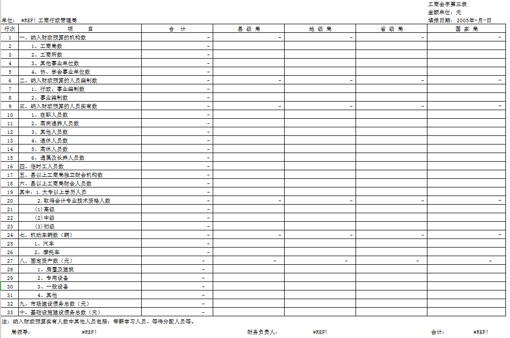 工商司会计报表excel模板