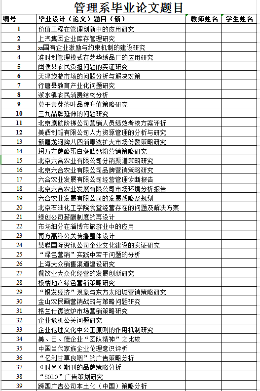 管理，信管，国贸论文题目表excel模板
