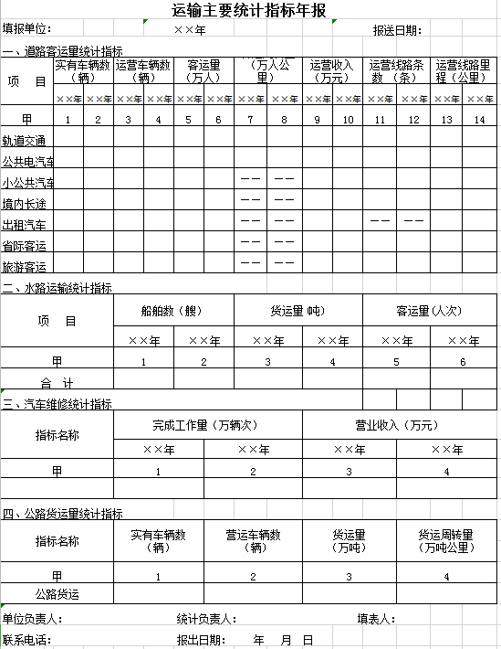 运输主要统计年报excel模板