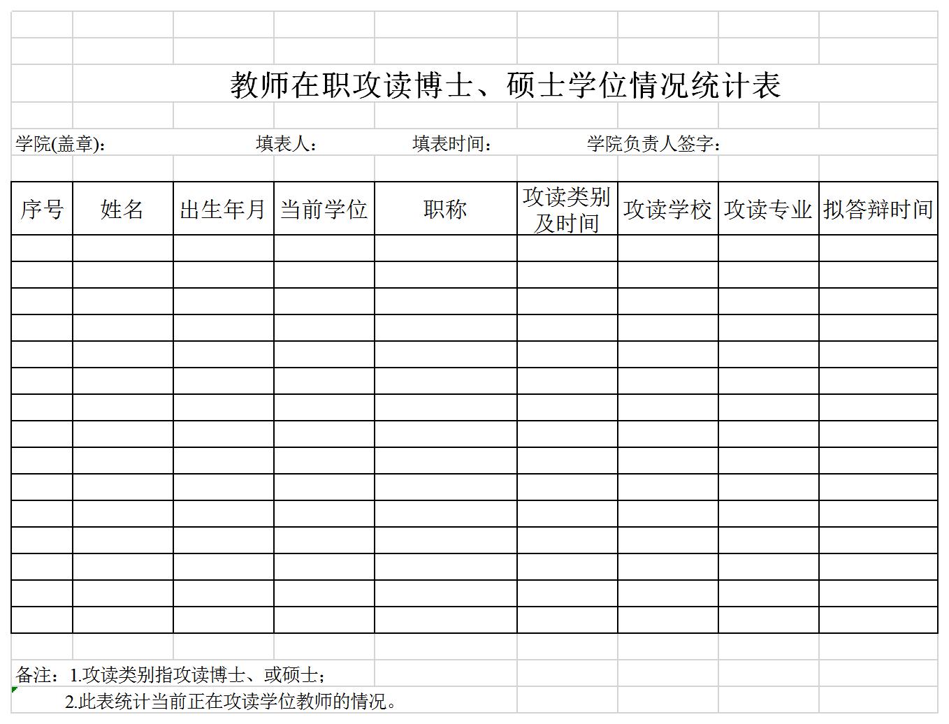 教师在职攻读博士统计表excel模板