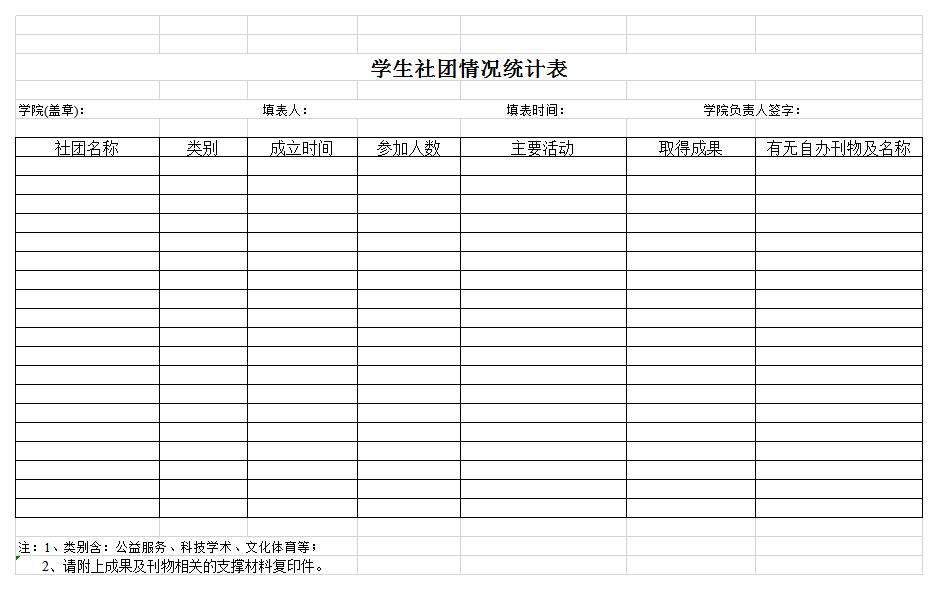 学生社团情况统计表excel模板