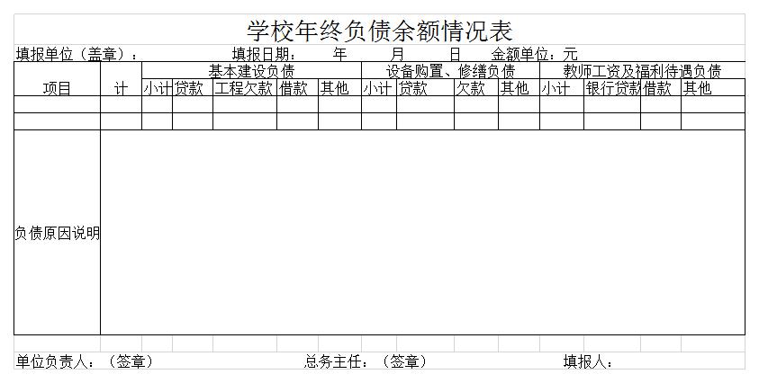 学校年终负债余额情况表excel模板