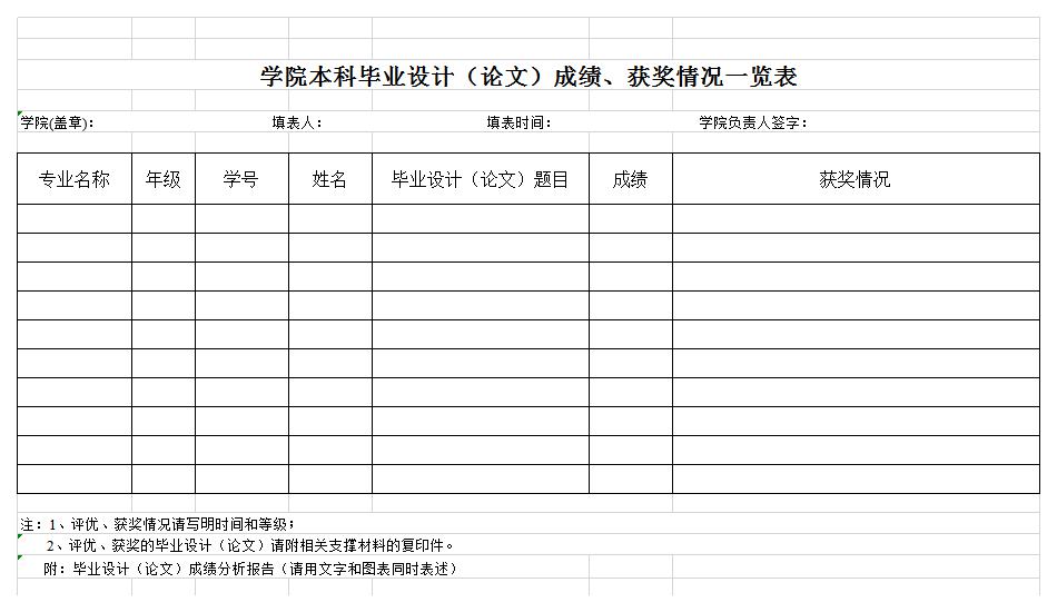 本科毕业设计成绩一览表excel模板