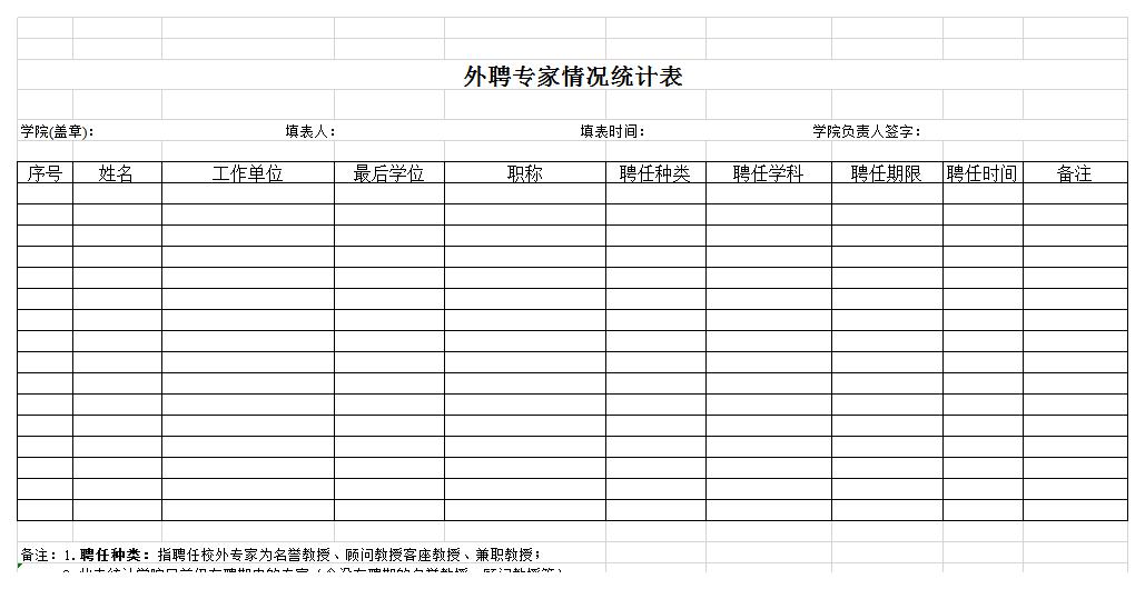 学院外聘专家统计表excel模板