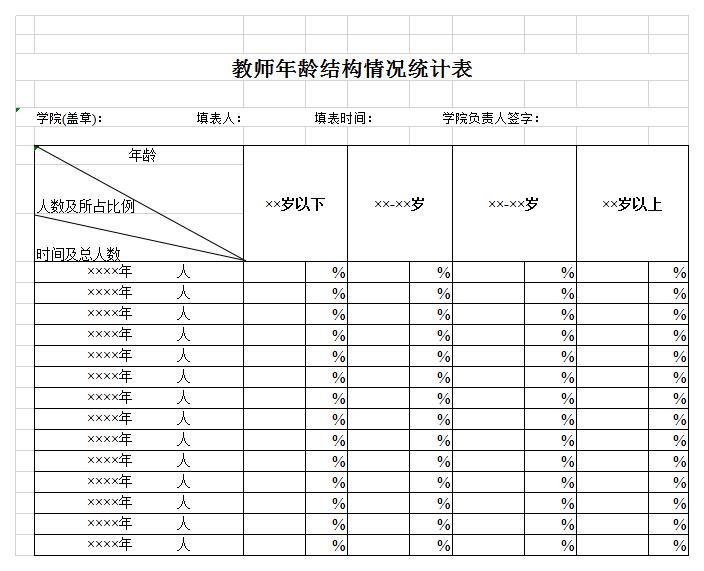 学院教师年龄统计表excel模板