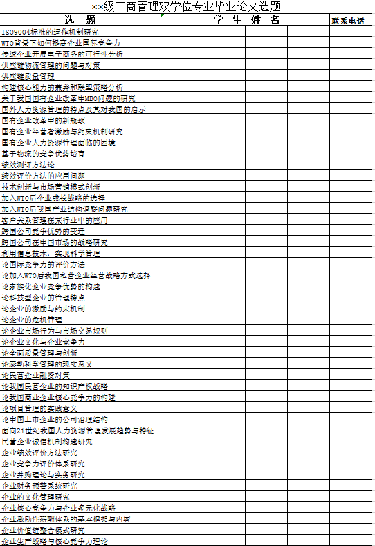 工商管理双学位毕业论文表excel模板