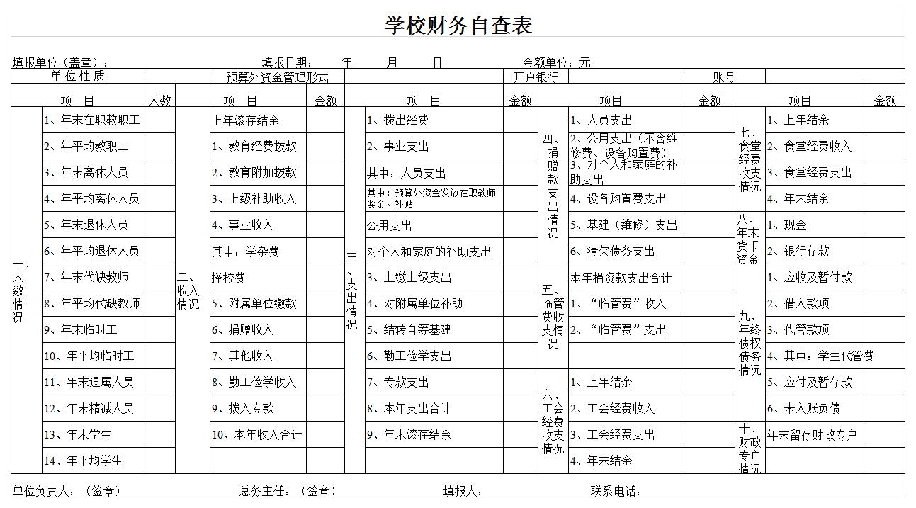 学校财务自查表excel模板