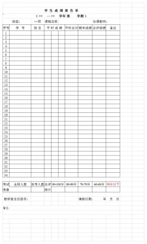 学生成绩报告单excel模板