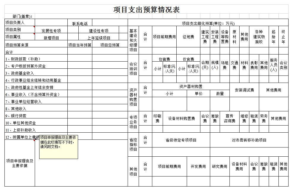 项目支出预算情况表excel模板