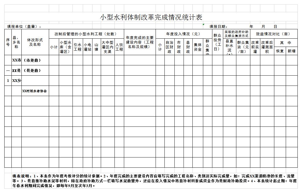 水利体制改革完成统计表excel模板