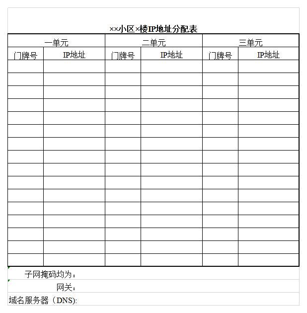 小区IP地址分配表excel模板