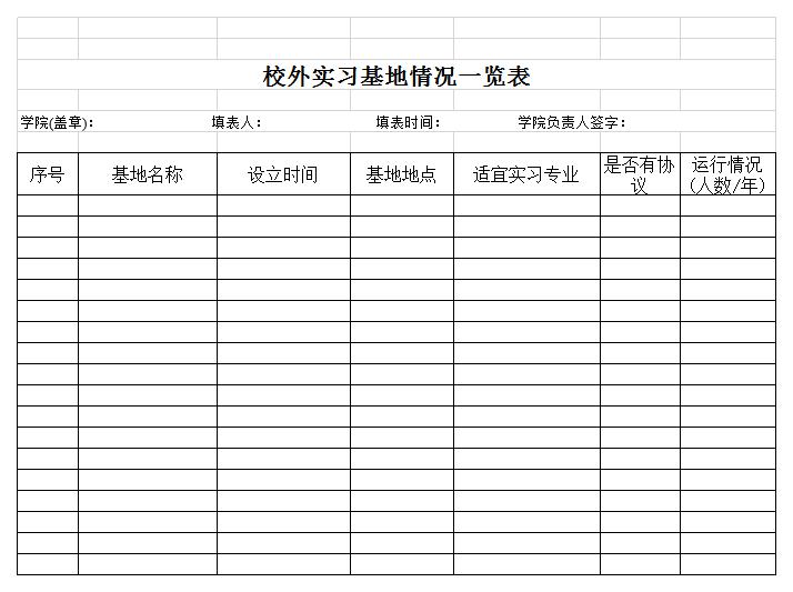 校外实习基地情况一览表excel模板