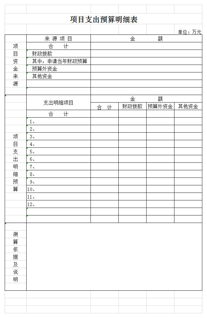 项目支出预算明细表excel模板