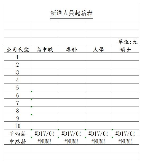 新進人員起薪表excel模板