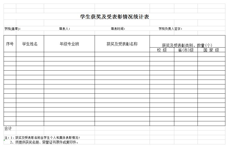 学生各类获奖表彰情况统计标excel模板