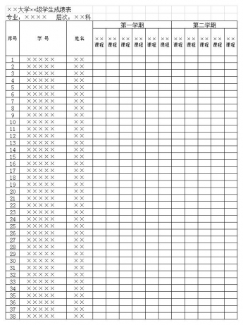 学生成绩表excel模板