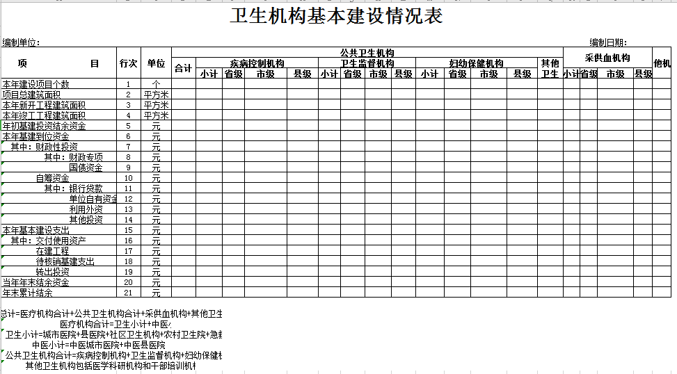 卫生机构基本建设情况表2excel模板