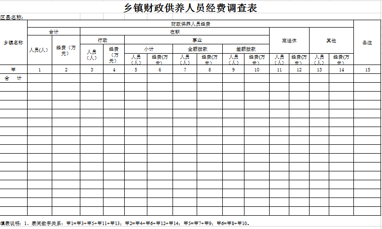 乡镇财政经费调查表excel模板