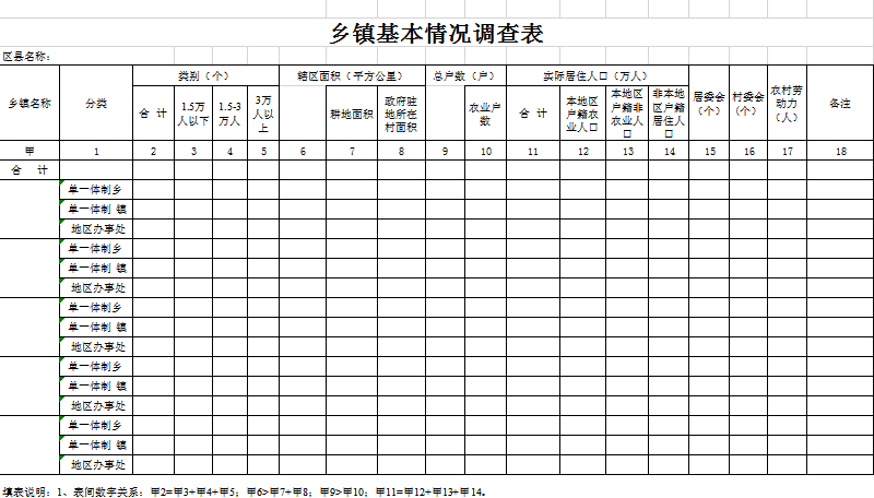 乡镇基本情况调查表excel模板