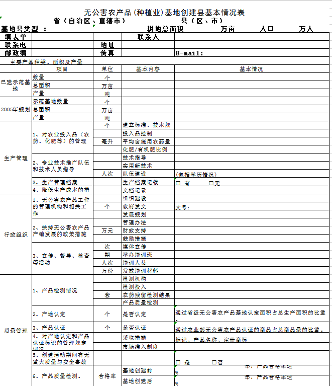 农产品基地创建县情况表excel模板